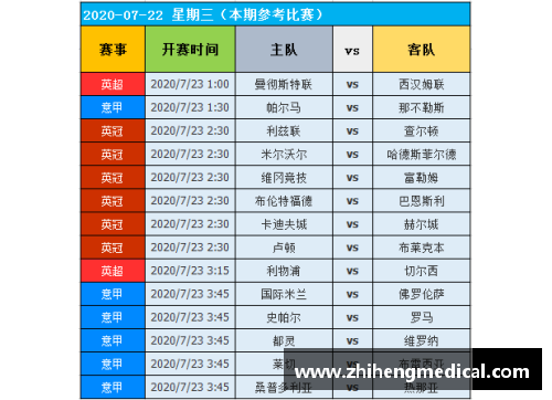 bifa必发CBA辽宁队赛程曝光！揭秘球队接下来的五场比赛时间表 - 副本