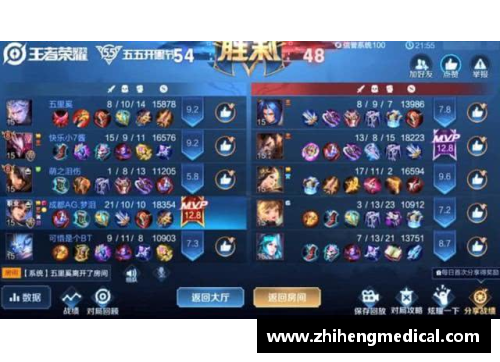 bifa必发唯一官方网站阵容调整获得成效，球队备战取得好战绩 - 副本