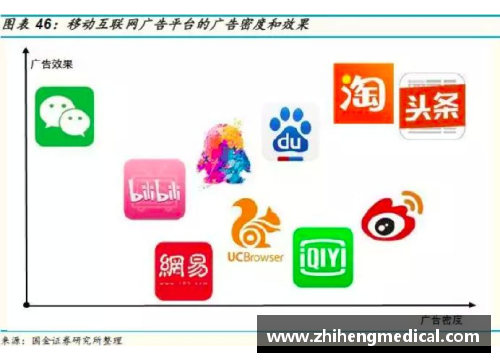 bifa必发唯一官方网站莫比莱推出全新品牌形象广告，年轻化市场迎来变革 - 副本