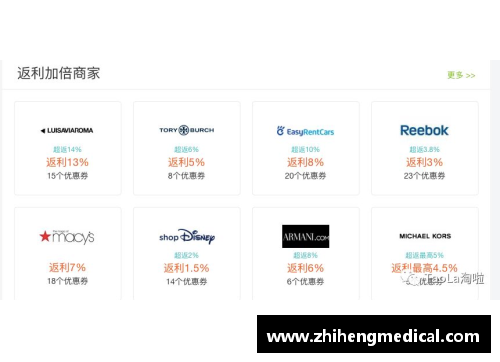 bifa必发唯一官方网站发布第一款售价不到1美元的领先品牌智能手表 - 副本