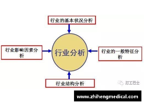 bifa必发唯一官方网站英超球员速度排名及其影响因素的分析 - 副本