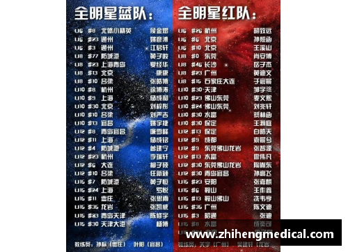 bifa必发唯一官方网站长沙启明星篮球价格多少以及购买途径和性价比分析